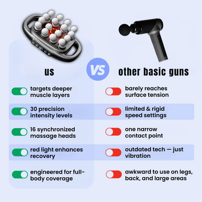 16-Head Massager Gun